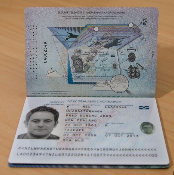 Buy Genuine New Zealand Passport Online In 2025